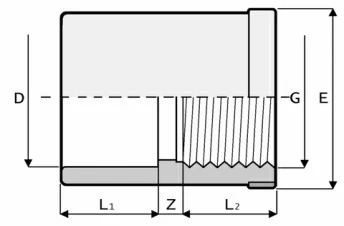 Astore PVC BM karmantyú D50