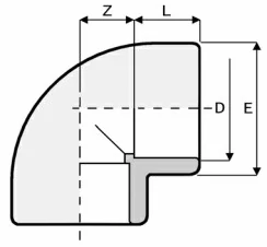 Astore PVC könyök D63